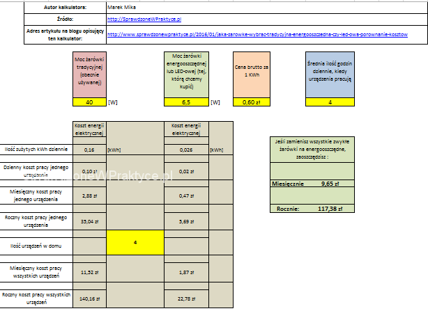 kalkulator kosztów pracy żarówek