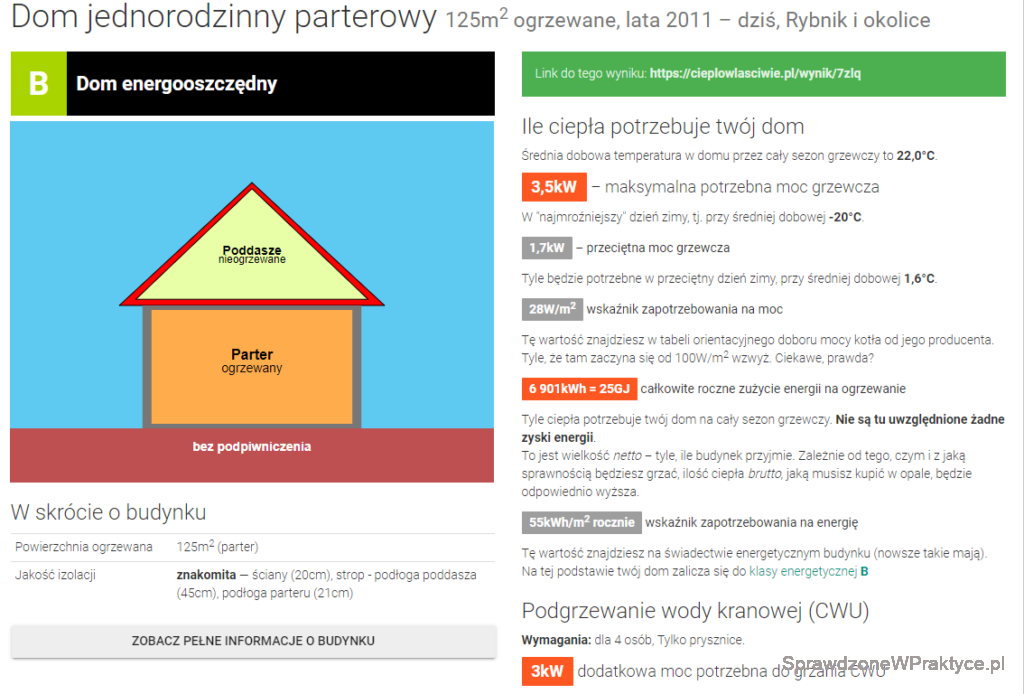 dane domu ciepło właściwe