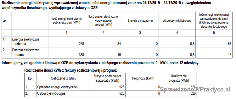 Faktura energia elektryczna grudzień 2019