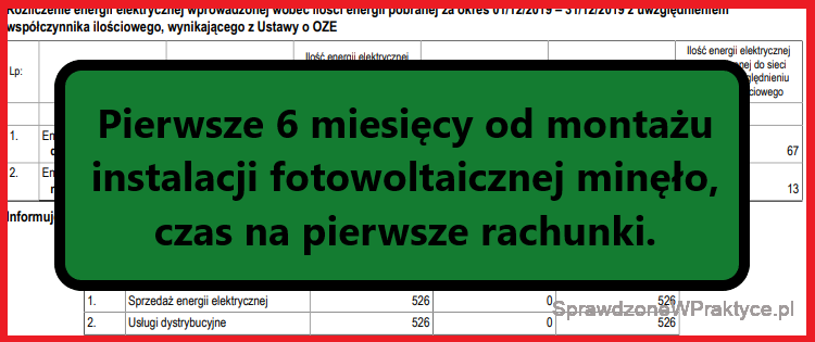 Rachunki za prąd przy instalacji fotowoltaicznej