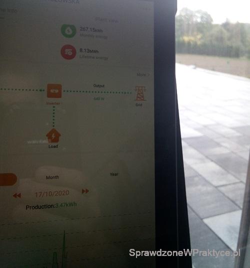 Produkcja energii 17.10.2020 roku
